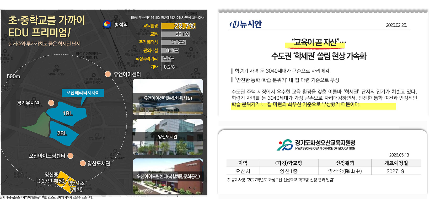 오산 헤리티지 자이 분양이미지3